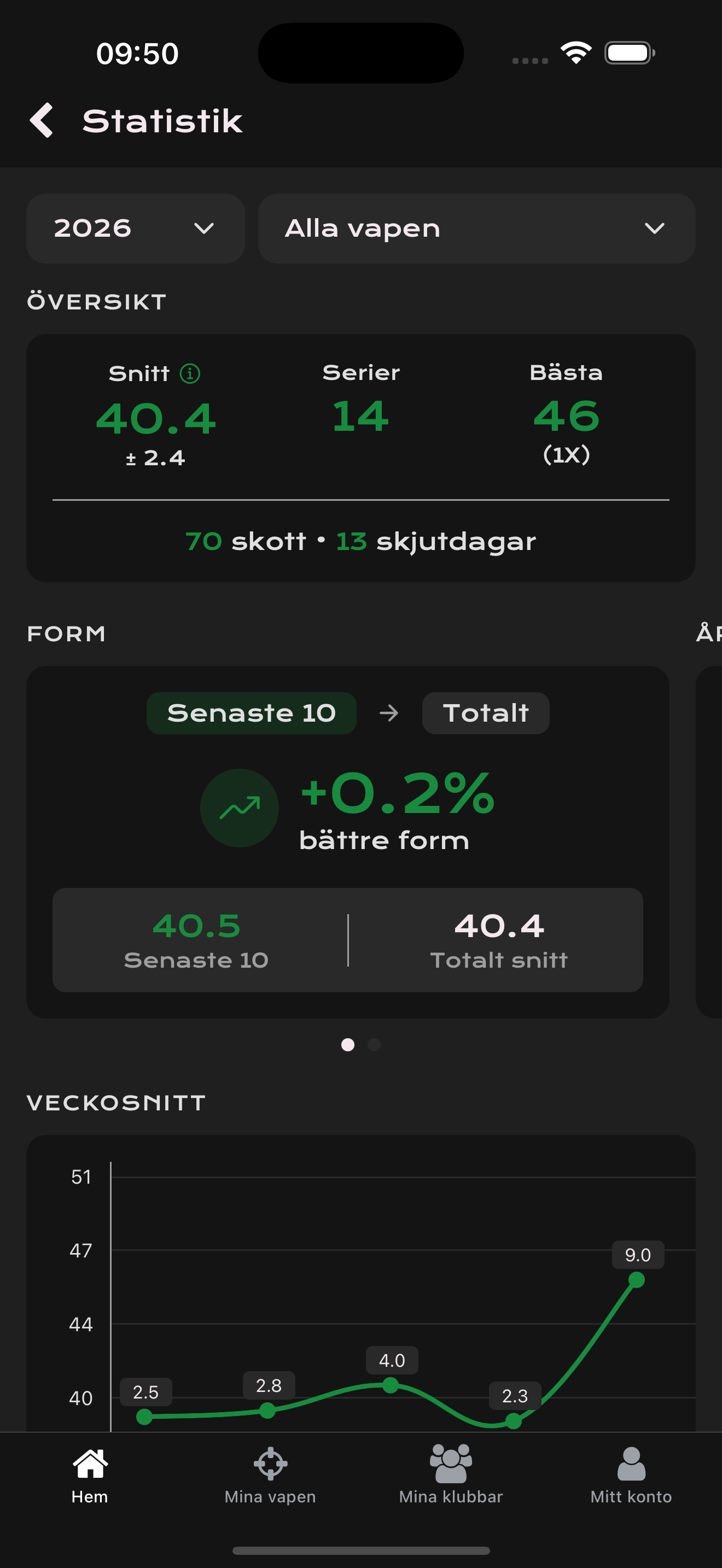 Statistik